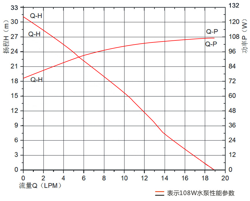 P6037冷水機(jī)循環(huán)泵.jpg